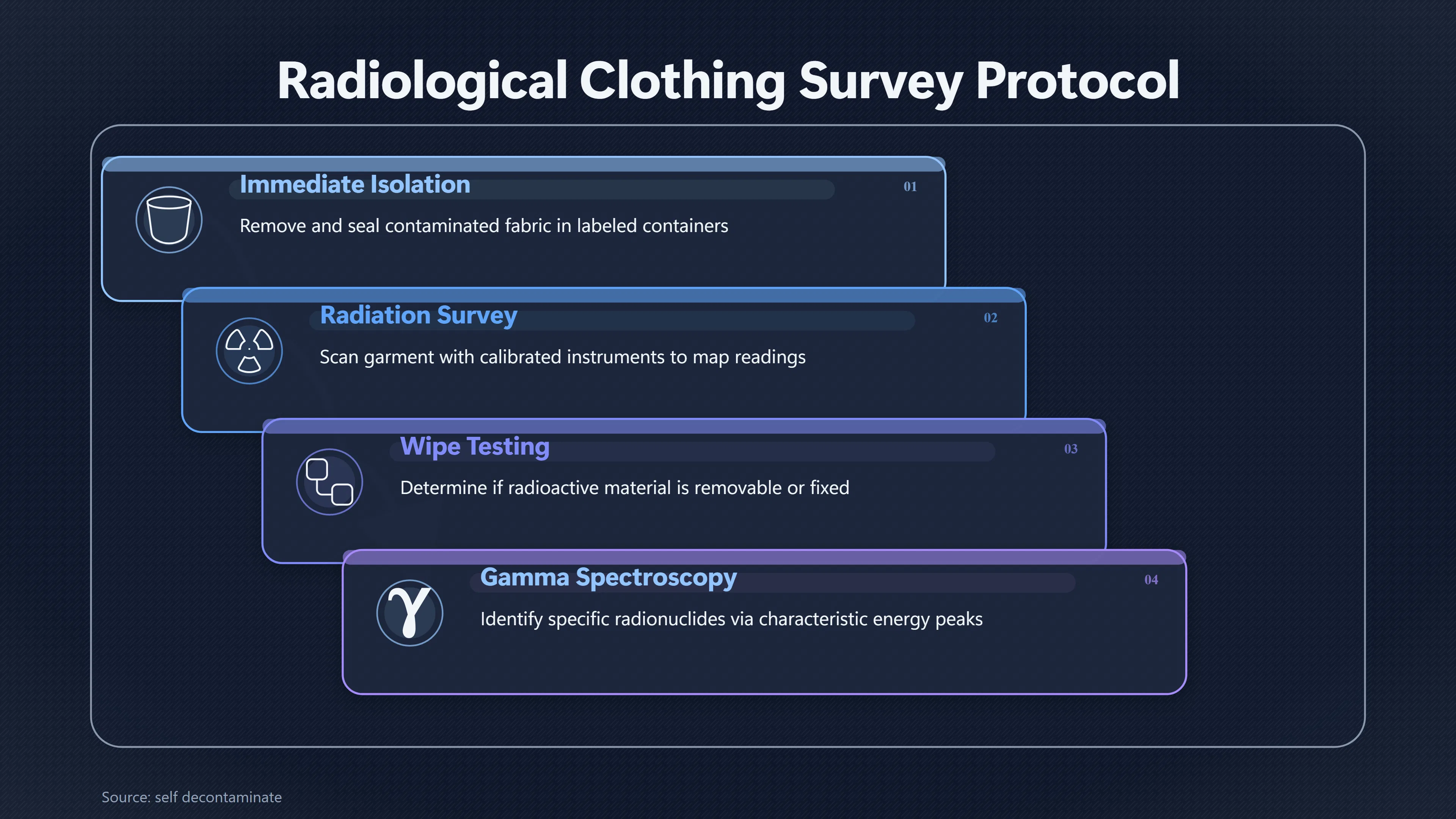Overview image for What Betty Cash's Coat Might Have Revealed | Missing Measurements