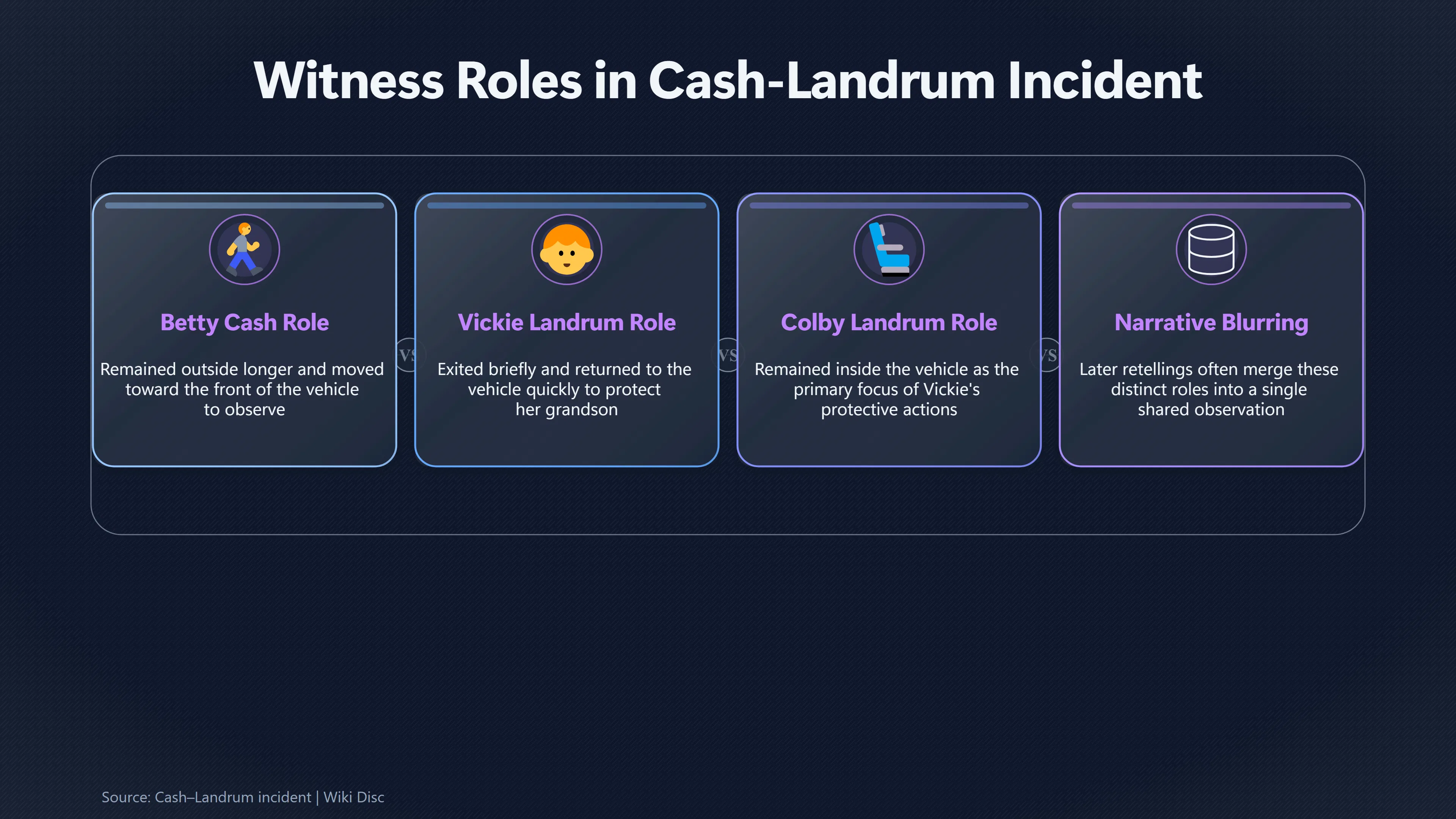 Overview image for Why Landrum Returned to Colby So Quickly | Vickie Landrum